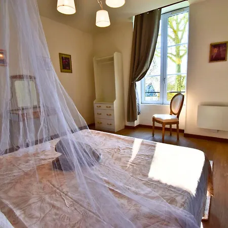 Chateau De Hotel *
